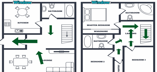 a-5-step-guide-to-family-self-reliance
