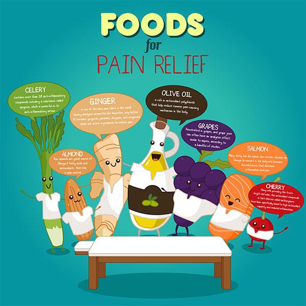 8 Foods for Pain Relief