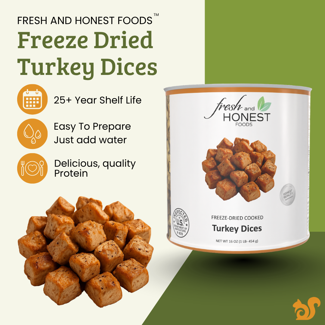 A can of Fresh and Honest Foods Freeze Dried Turkey Dices next to a pile of the cooked turkey cubes, on a split cream and green background with product feature icons and text.