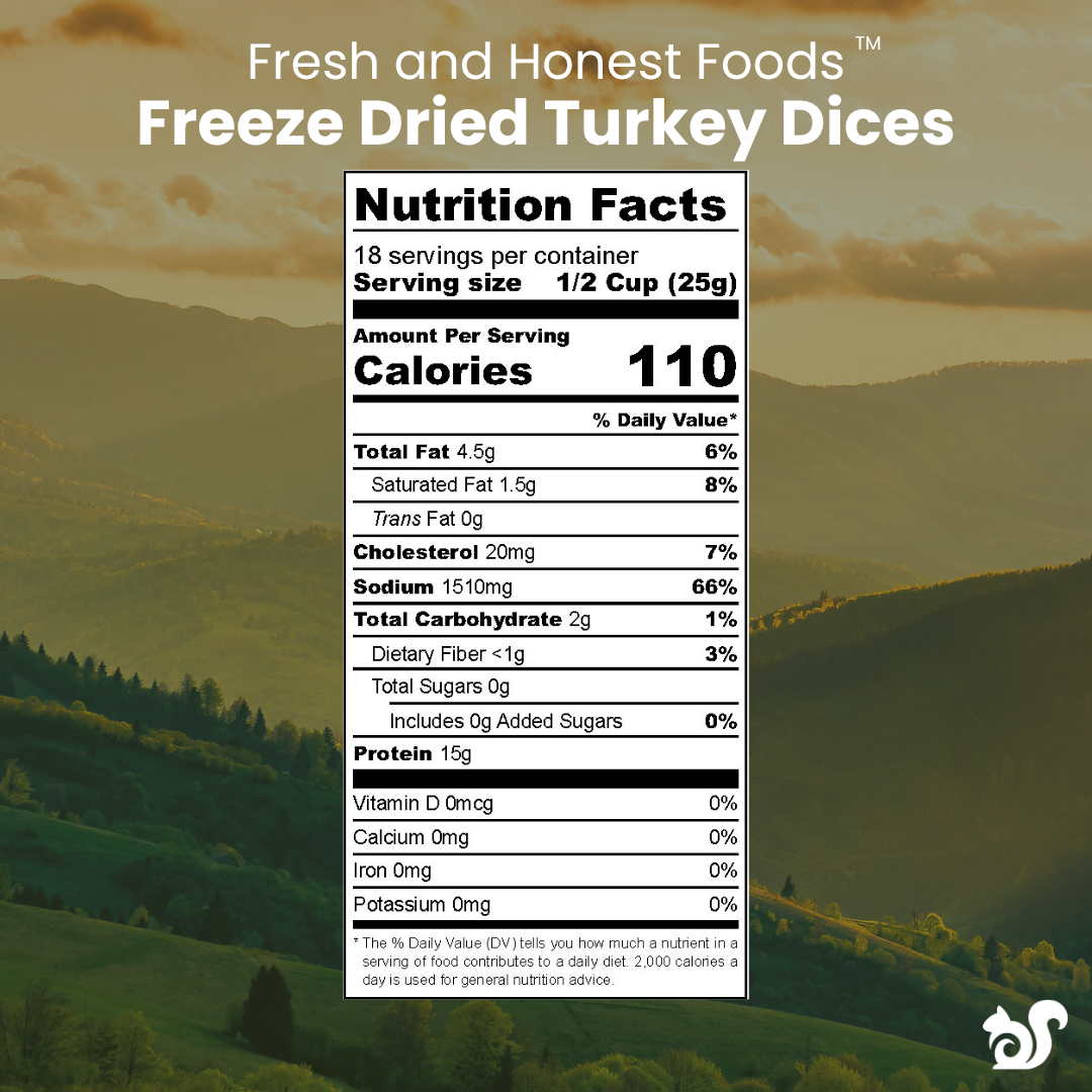 Fresh and honest freeze dried turkey dices nutrition facts panel