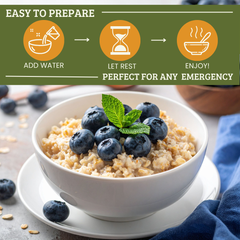 Ultimate Breakfast Food Supply Kit