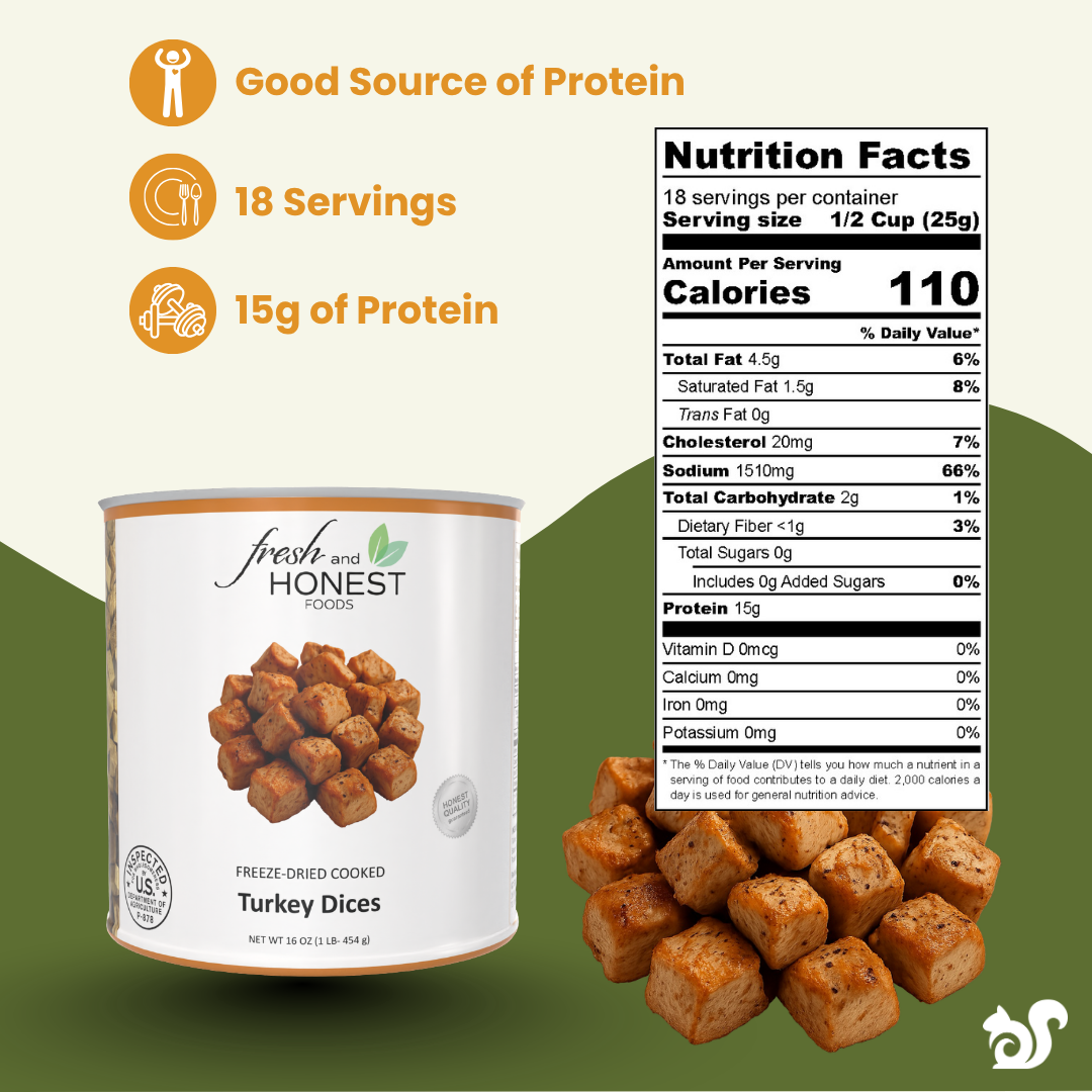 freeze dried turkey dices benefits are a good source of protein, 18 servings per #10 can